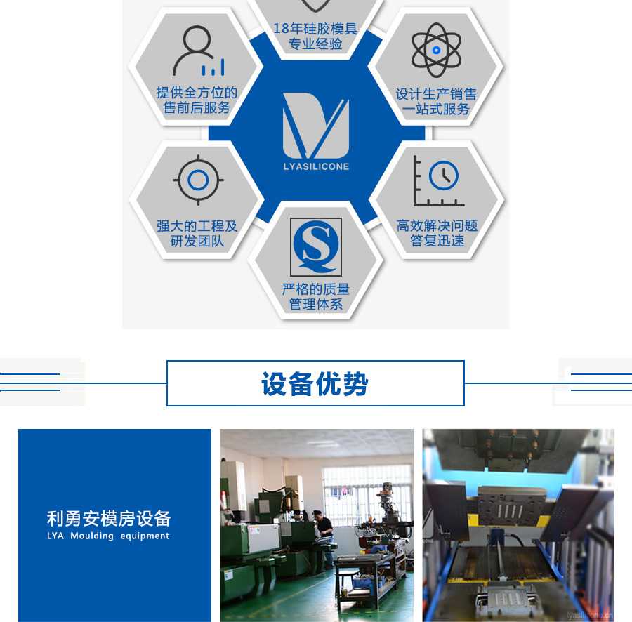 選擇利勇安的六大理由：18年硅膠模具專業(yè)經(jīng)驗(yàn)，設(shè)計(jì)生產(chǎn)銷售一站式服務(wù)，高效解決問(wèn)題，答復(fù)迅速，嚴(yán)格的質(zhì)量管理體系，強(qiáng)大的工程及研發(fā)團(tuán)隊(duì)，提供全方位的售前售后服務(wù)